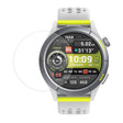 Amazfit Cheetah Round Silicone HD Screen Protector